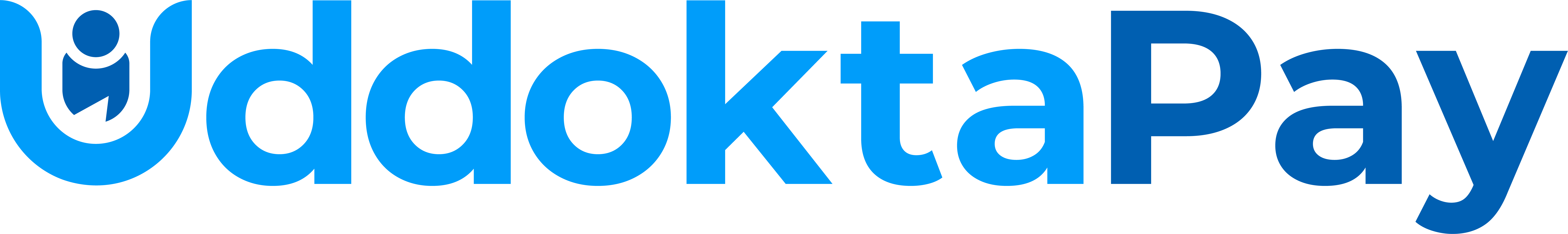 IZOREX CORE logo
